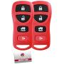 KeylessOption Keyless Entry Remote Control Car Key Fob Replacement for KBRASTU15-Red (Pack of 2)