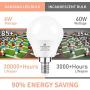 Ceiling Fan Light Bulb E12 LED Bulb 4000K Natural Daylight Candelabra LED bulb 60 Watt Equivalent Hansang Chandelier Light Bulbs A15 Shape Candelabra Base for Ceiling Lights,600LM, Non-Dimmable 6 Pack