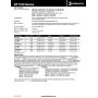 Intermatic ET1125C 24-Hour 30-Amp Electronic Time Switch, 120-277 VAC, NEMA 1, 2-Circuit/30-Amp Rating