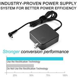 IdeaPad Charger 65W 45W Round Tip Power Supply AC Adapter for Lenovo IdeaPad 330-14, 330-15, 330-17, 510-15, 330s-14, 330s-15 Lenovo Flex 6-14 Laptop Charger