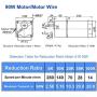 Electric Gear Motor, Walfront AC 220V 90W Single Phase Asynchronous Gear Motor High Torque Deceleration Adjustable Speed 5K/10K/20K/50K/100K RPM Optional(20k)