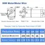 Electric Gear Motor, Walfront AC 220V 90W Single Phase Asynchronous Gear Motor High Torque Deceleration Adjustable Speed 5K/10K/20K/50K/100K RPM Optional(20k) Electric Gear Motor, Walfront AC 220V 90W Single Phase Asynchronous Gear Motor High Torque Deceleration Adjustable Speed 5K/10K/20K/50K/100K RPM Optional(20k)