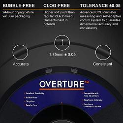 Overture PLA Plus (PLA+) Filament 1.75mm PLA Professional Toughness Enhanced PLA Roll with 3D Build Surface 200 x 200mm, Premium PLA 1kg Spool (2.2lbs), Dimensional Accuracy +/- 0.05 mm (Black)