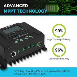 Renogy Rover Elite 20 amp MPPT Solar Charge Controller, 20A, With Lcd Display