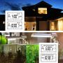 BN-LINK 7 Day Heavy Duty Digital Programmable Dual Outlet Timer - 2 Independently Programmable Grounded Outlets, 8 ON/Off Programs, Heavy Duty Electrical Timer Switch, 3 Prong, 15A/1875W