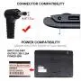 65W Ac Adapter Charger for Lenovo Flex 4 5 6 Series Flex 4 1470 1580 GX20K11838 ADLX65CLGU2A IdeaPad 710s 710 510s 510 310 110 100 100s/YOGA 710 l Laptop Power Supply Adapter Cord