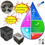 IFUN ABS Like Resin 3D 405nm LCD DLP Printer High Impact High Tough Strength HiTemp Rapid SLA UV 3D Printing Liquid Photopolymer Black 500ml