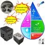 IFUN ABS Like Resin 3D 405nm LCD DLP Printer High Impact High Tough Strength HiTemp Rapid SLA UV 3D Printing Liquid Photopolymer Black 500ml