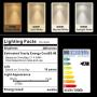 Ascher GU10 LED Light Bulbs, 50W Halogen Bulbs Equivalent, 4W, 400 Lumens, Non-Dimmable, 2700K Warm White, 120° Beam Angle, LED Bulbs for Recessed Track Lighting , GU10 Base, Pack of 5