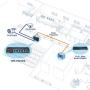 TRENDnet 5-Port Gigabit PoE+ Powered EdgeSmart Switch with PoE Pass Through, TPE-P521ES, 1 x Gigabit PoE+ Input, 2 x Gigabit PoE Output, 2 x Gigabit, 18W PoE Budget, Managed Switch, Wall-Mountable
