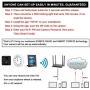 Hidden Spy Camera WiFi Photo Frame 1080P Home Security Camera Night Vision and Motion Detection Wireless IP Nanny Cam with One Year Battery Standby Time and Instant Alerts to Smartphone (Video Only)