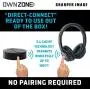 Sharper Image OWN ZONE Wireless Rechargeable TV Headphones- RF Connection, 2.4 GHz, Transmits Wirelessly up to 100ft, No Bluetooth Required, AUX, RCA, & Optical Cable Included (Black) Sharper Image OWN ZONE Wireless Rechargeable TV Headphones- RF Connection, 2.4 GHz, Transmits Wirelessly up to 100ft, No Bluetooth Required, AUX, RCA, & Optical Cable Included (Black)