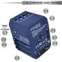 Power Plug Adapter - International Travel (w/5 USB Ports and USB Type C)- Work 150+ Countries - 220 Volt Adapter - Travel Adapter - Type C A G I A/C - UK Japan China Europe