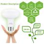 E26 Light Bulbs Dimmable, BR30 Led Bulb 12W (120W Equivalent), 1200lm, 3000K Soft White Indoor Recessed Can Light Bulbs for Ceiling, Bedrooms, Kitchens, Living Rooms, Pack of 4