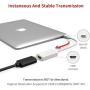 Mini DisplayPort to HDMI Adapter [Super Slim, Aluminum Shell, Nylon Braided] - iVanky Thunderbolt to HDMI Adapter for MacBook Air/Pro, Microsoft Surface Pro/Dock, Monitor, Projector and More - Silver