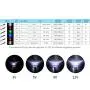 Chanzon 120pcs (6 Colors x 20pcs) 12V 5mm LED Diode Lights 24awg 7.9 inch Pre Wired Assorted Kit (Transparent Clear Round Lens) White Red Green Blue Yellow Warm-White Emitting LED Assortment Chanzon 120pcs (6 Colors x 20pcs) 12V 5mm LED Diode Lights 24awg 7.9 inch Pre Wired Assorted Kit (Transparent Clear Round Lens) White Red Green Blue Yellow Warm-White Emitting LED Assortment