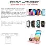 BENTOBEN 3 in 1 Charging Stand for Apple Watch Series 5/4/3/2, Airpods 2/1, Compatible with iPhone 12 Pro 2020 11 SE XS MAX XR XS 8 7 6 6 Plus 5s, iPad Tablet Stand (Original Cable Required),Rose Gold