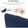 NIDOO 10 Inch Laptop Sleeve Case Water Resistant Protective Cover Portable Carrying Bag for 10.2'' iPad / 9.7'' 10.5'' 11'' iPad Pro / 10.5'' iPad Air / 11'' iPad Pro 2020/10'' Microsoft Surface Go, Blue