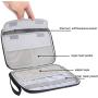 Electronics Organizer Travel Cable Bag, GANAMODA Electronics Accessories Case Cord Storage Bag for Gadget/Charger/USB/Phone/Mini Tablet and More, Black