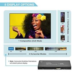 Expert Connect 2x2 Video Wall Controller | 1080p, HDMI 1.4, HDCP1.4 Compliant | HDMI & DVI Inputs; HDMI Outputs | 8 Display Modes - 2x2, 1x2, 1x3, 1x4, 2x1, 3x1, 4x1 | Cascading - 2x4, 2x8