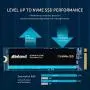 Inland Premium 2TB SSD 3D NAND TLC M.2 2280 PCIe NVMe 3.0 x4 Internal Solid State Drive, Read/Write Speed up to 3200MB/s and 2900MB/s, 3200 TBW