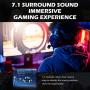 EKSA E900 PS4 Gaming Headset - PC Headset with 7.1 Surround Sound Noise Cancelling Mic, Memory Foam Earmuffs, Gaming Headphones Compatible with PC, PS5, Xbox One Controller, Nintendo Switch, Laptop EKSA E900 PS4 Gaming Headset - PC Headset with 7.1 Surround Sound Noise Cancelling Mic, Memory Foam Earmuffs, Gaming Headphones Compatible with PC, PS5, Xbox One Controller, Nintendo Switch, Laptop