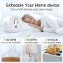 Gosund Smart Plug Works with Alexa and Google Home, 2.4GHz Wifi enabled Remote Control Smart Outlet, No Hub Required,ETL Listed(2 Packs)