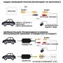 for Hyundai Genesis 2008~2013 Car Rear View Camera+12LED Back Up Reverse Parking Camera/Plug Directly