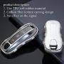 TPU White Key Cover for Porsche 2020 2021 Porsche Panamera Cayenne Macan 918 fit car Keyless Entry Remote Key case Shell Bag