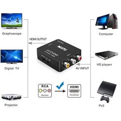 RCA to HDMI, GANA 1080P Mini RCA Composite CVBS AV to HDMI Video Audio Converter Adapter Supporting PAL/NTSC with USB Charge Cable for PC Laptop Xbox PS4 PS3 TV STB VHS VCR Camera DVD