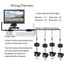 Vehicle Backup Camera - Camecho 9 Inch 4 Split Monitor Front View Rear View Camera 18 IR Night Vision Waterproof Auto Camera with 2x33 ft and 2x65ft Cables for RV, Trailer, Bus,Trucks