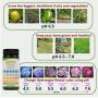 Garden Tutor Soil pH Test Strips Kit (3.5-9 Range) 100 Tests
