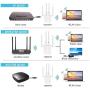 WiFi Extender Signal Booster Long Range Coverage, Wireless Internet Amplifier -WiFi Booster Ethernet Extender 4 External Advanced Antennas,Router Extender for Internet, Coverage Up to 1200 sq.ft