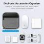 FINPAC Macbook Charger Organizer Case, Small Electronic Organizer Bag for MacBook Power Adapter, Portable Storage Travel Pouch for Laptop Accessories, Magic Mouse, USB Drives, GoPro, Gadget, Tech Gear