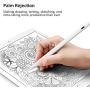 Stylus Pen for iPad with Palm Rejection, Active Pencil Compatible with Apple iPad(6 & 7th Gen), iPad Air (3rd Gen), iPad Pro (3rd & 4th Gen), iPad Mini(5th Gen)