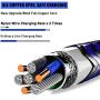 Lightning Cables 3Pack 10FT iPhone Charger MFi Certified Extra Long Nylon Braided USB Fast Charging Syncing Cord Compatible with iPhone