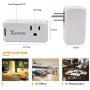 Smart Plug Mini,Xenon Remote Control your Devices from anywhere,Compatible with Alexa , no hub required, Occupies Only One Socket (PW702U)