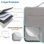 Hseok Laptop Sleeve 13-13.5 Inch Case Briefcase, Compatible All Model of 13.3 Inch MacBook Air/Pro, XPS 13, Surface Book 13.5'' Spill-Resistant Handbag For Most Popular 13''-13.5'' Notebooks, Silver Grey