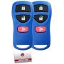 KeylessOption Keyless Entry Remote Control Car Key Fob Replacement for KBRASTU15, CWTWB1U733-Blue (Pack of 2)