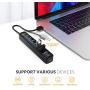 iDsonix USB 3.0 Hub, 7-Port 5V / 3A Powered USB Hub, 5Gbps HighSpeed Data Transmission USB Splitter for Laptop, iMac, Surface Pro, XPS, USB Flash Drives, Mobile HDD, Printer, Camera, and More -Black