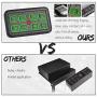 8 Gang Switch Panel Automatic Dimmable, Swatow Industries Switch Pod Electronic Relay System Circuit Control Box Universal Touch Switch Box Power System for Truck ATV UTV Car Boat Waterproof