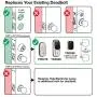 Yale Security YRD246HA2619 Assure Lock Key Free Deadbolt with ZigBee, Satin Nickel