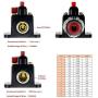 YMHTD 20A Reset Fuse 20-150AMP Inline Circuit Breaker Reset Fuse Holder for Car Audio Marine Boat Inverter Replace Fuses 12V-24V DC Breaker Switch Overload Protection Fuse