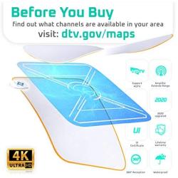 U MUST HAVE Amplified HD Digital TV Antenna Long 200+ Miles Range - Support 4K 1080p Fire tv Stick and All TVs - Indoor Smart Switch Amplifier Signal Booster - 18ft Coax HDTV Cable/AC Adapter (white)
