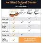 Blue Light Blocking Glasses - Fits over Reading glasses - SLEEP BETTER at Night - Orange Anti Glare lens to Reduce Insomnia, Migraine, Eye Strain – Blue Filter Computer Glasses for Men, Women, Gaming