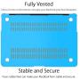 UESWILL Compatible with Smooth Matte Hard Shell Case Cover for MacBook Air 11 inch (Model A1370 / A1465), Aqua Blue