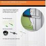 Legrand - Wiremold CMK60 Wall Grommet Kit Hides Cords and Cables - Wall Mount Cable Pass Through, White