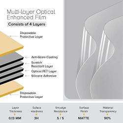 Celicious Matte Anti-Glare Screen Protector Film Compatible with Zebra MC330 [Pack of 2]