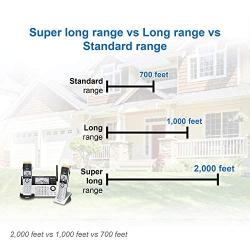 VTech IS8151-3 Super Long Range 3 Handset DECT 6.0 Cordless Phone for Home with Answering Machine, 2300 ft Range, Call Blocking, Bluetooth, Headset Jack, Power Backup, Intercom, Expandable to 12 HS