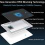 TICONN RFID Blocking Cards - 4 Pack, Premium Contactless NFC Debit Credit Card Passport Protector Blocker Set for Men & Women, Smart Slim Design Perfectly fits in Wallet/Purse… (4)